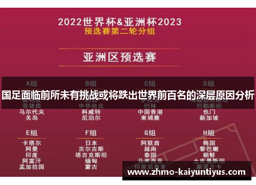 国足面临前所未有挑战或将跌出世界前百名的深层原因分析