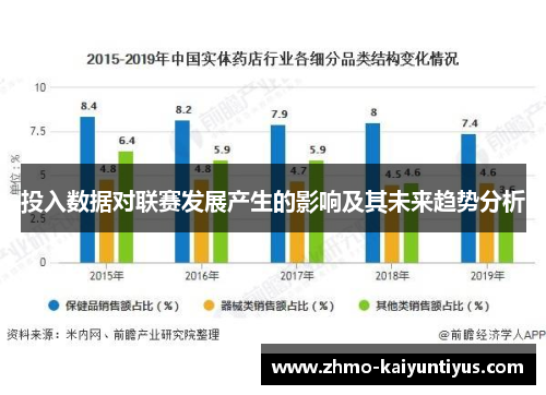 投入数据对联赛发展产生的影响及其未来趋势分析