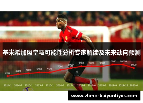基米希加盟皇马可能性分析专家解读及未来动向预测