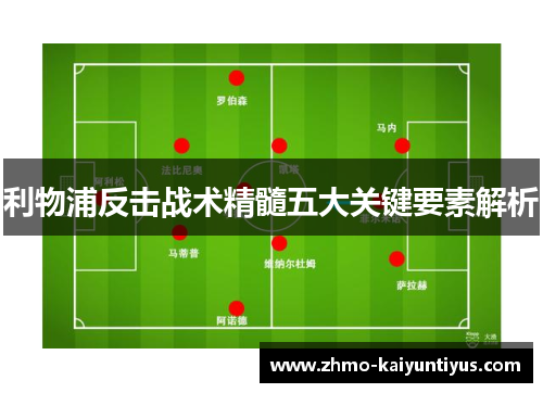 利物浦反击战术精髓五大关键要素解析