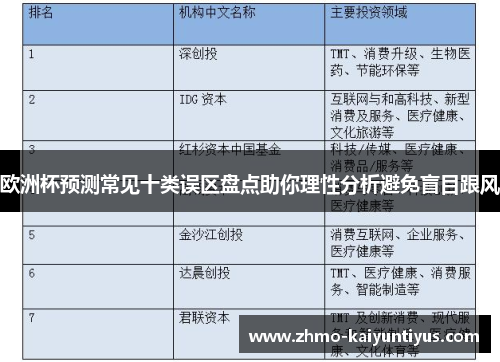 欧洲杯预测常见十类误区盘点助你理性分析避免盲目跟风