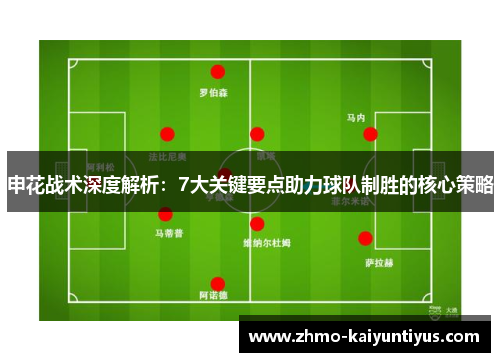 申花战术深度解析：7大关键要点助力球队制胜的核心策略