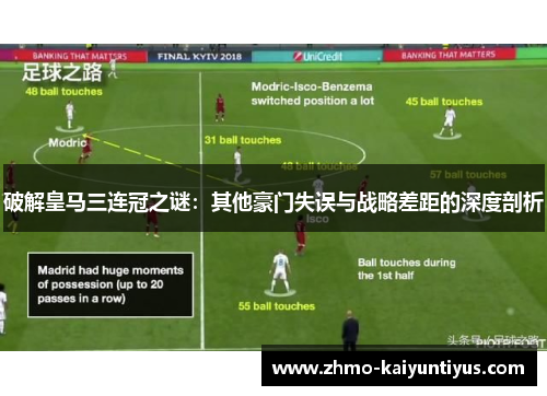 破解皇马三连冠之谜：其他豪门失误与战略差距的深度剖析