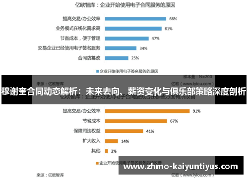 穆谢奎合同动态解析：未来去向、薪资变化与俱乐部策略深度剖析