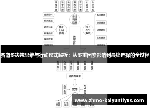 费南多决策思维与行动模式解析:从多重因素影响到最终选择的全过程 费南多决策思维与行动模式解析:从多重因素影响到最终选择的全过程