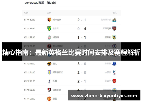 精心指南：最新英格兰比赛时间安排及赛程解析