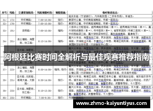 阿根廷比赛时间全解析与最佳观赛推荐指南
