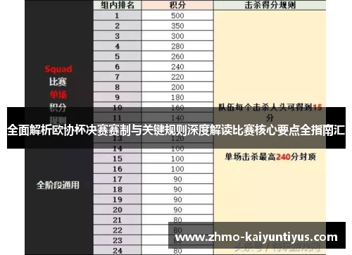 全面解析欧协杯决赛赛制与关键规则深度解读比赛核心要点全指南汇 全面解析欧协杯决赛赛制与关键规则深度解读比赛核心要点全指南汇