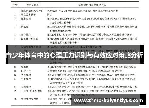 青少年体育中的心理压力识别与有效应对策略分析 青少年体育中的心理压力识别与有效应对策略分析