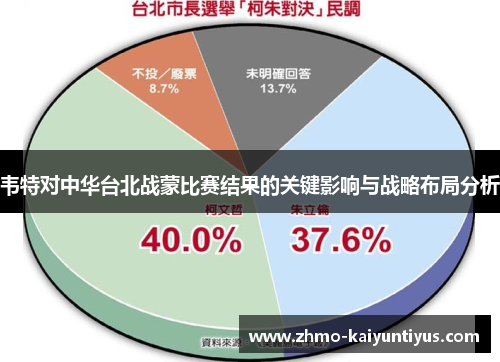 韦特对中华台北战蒙比赛结果的关键影响与战略布局分析 韦特对中华台北战蒙比赛结果的关键影响与战略布局分析