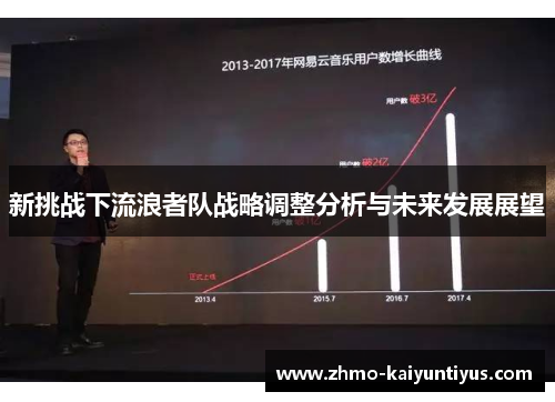 新挑战下流浪者队战略调整分析与未来发展展望