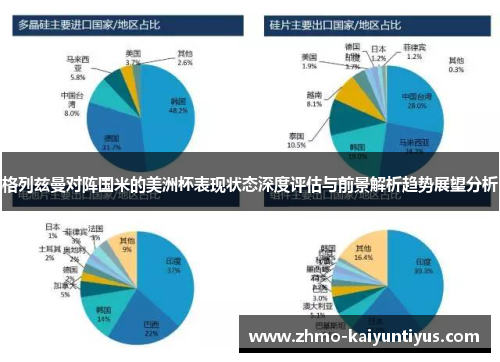 格列兹曼对阵国米的美洲杯表现状态深度评估与前景解析趋势展望分析