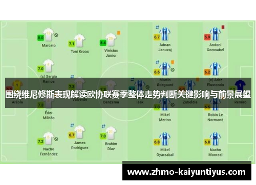 围绕维尼修斯表现解读欧协联赛季整体走势判断关键影响与前景展望