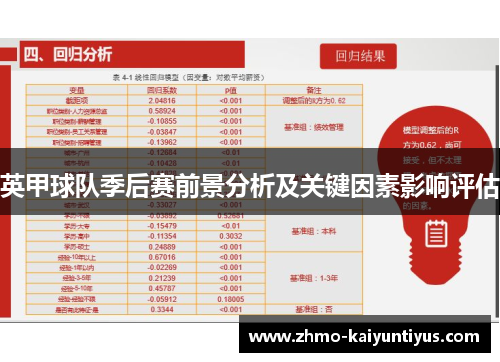 英甲球队季后赛前景分析及关键因素影响评估