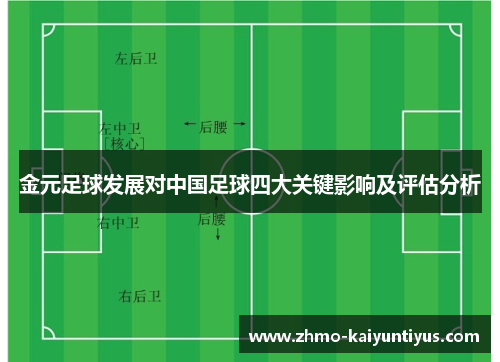 金元足球发展对中国足球四大关键影响及评估分析