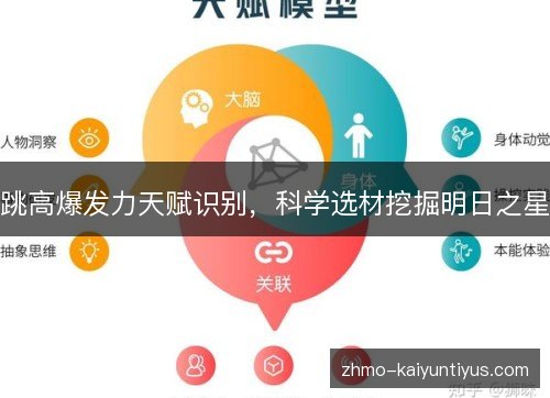跳高爆发力天赋识别,科学选材挖掘明日之星 跳高爆发力天赋识别,科学选材挖掘明日之星